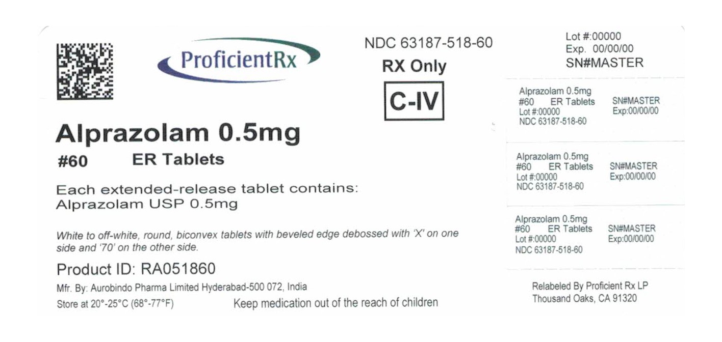 Alprazolam
